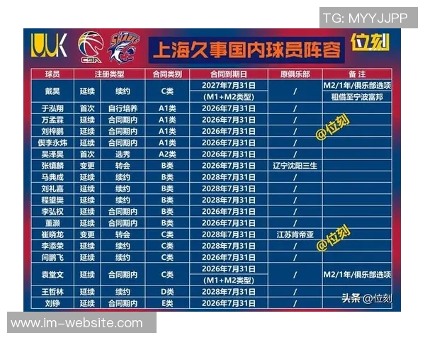 新赛季CBA国内球员交易窗口将于11月16日至22日正式开启
